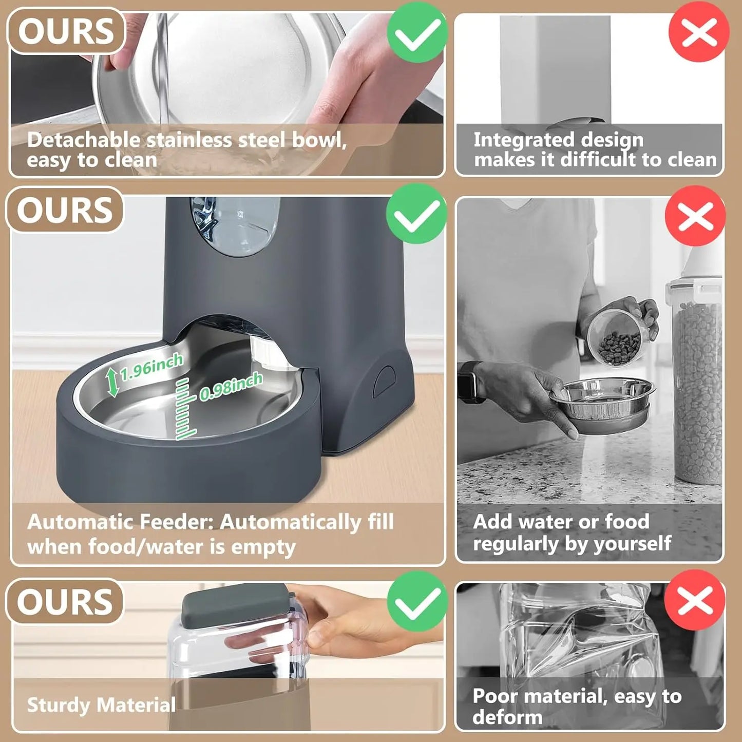 Automatic Pet Feeder and Water Dispenser with Stainless Steel Bowl for Cats and Dogs