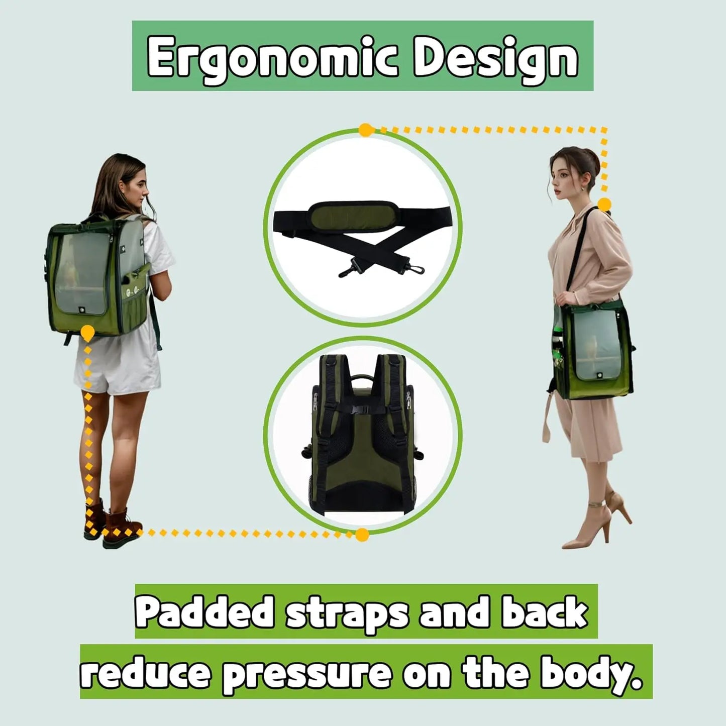 Bird Carrier Backpack-Parrot Travel Cage with 2PCS Perch and Food Bowl, Stainless Steel Tray (Dark Olive Green)