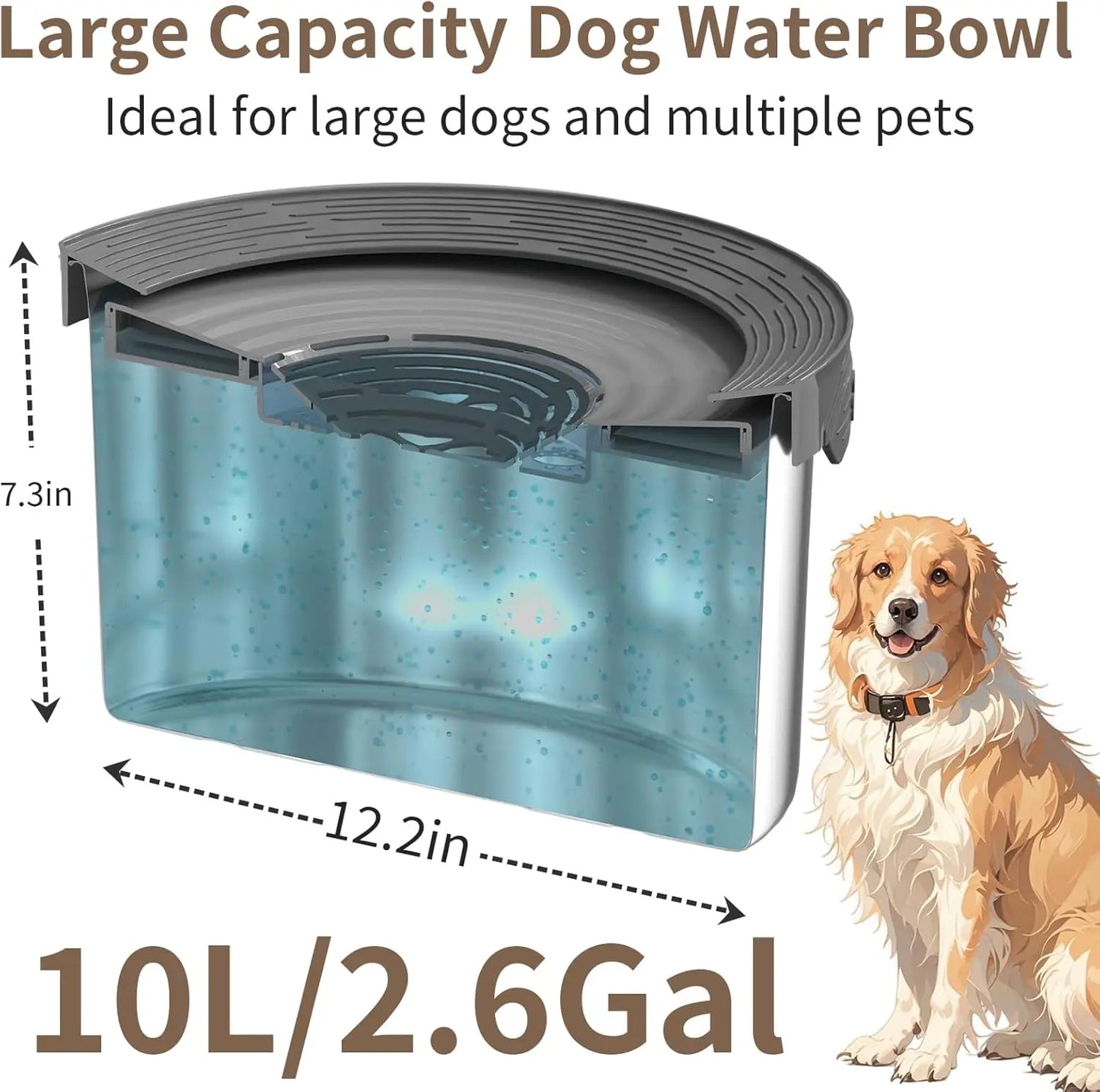 10L No Spill Dog Water Bowl with Slow Feeder, Large Capacity Stainless Steel Pet Dispenser