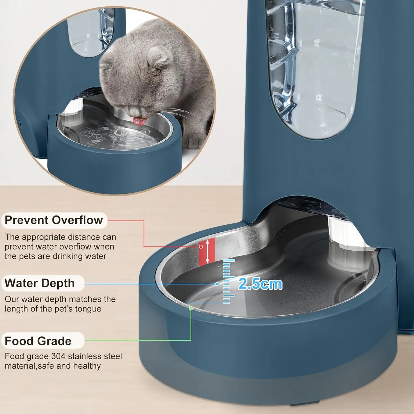 2-Pack Automatic Pet Feeder and Water Dispenser Set for Cats and Dogs, Stainless Steel Bowl, Navy Blue